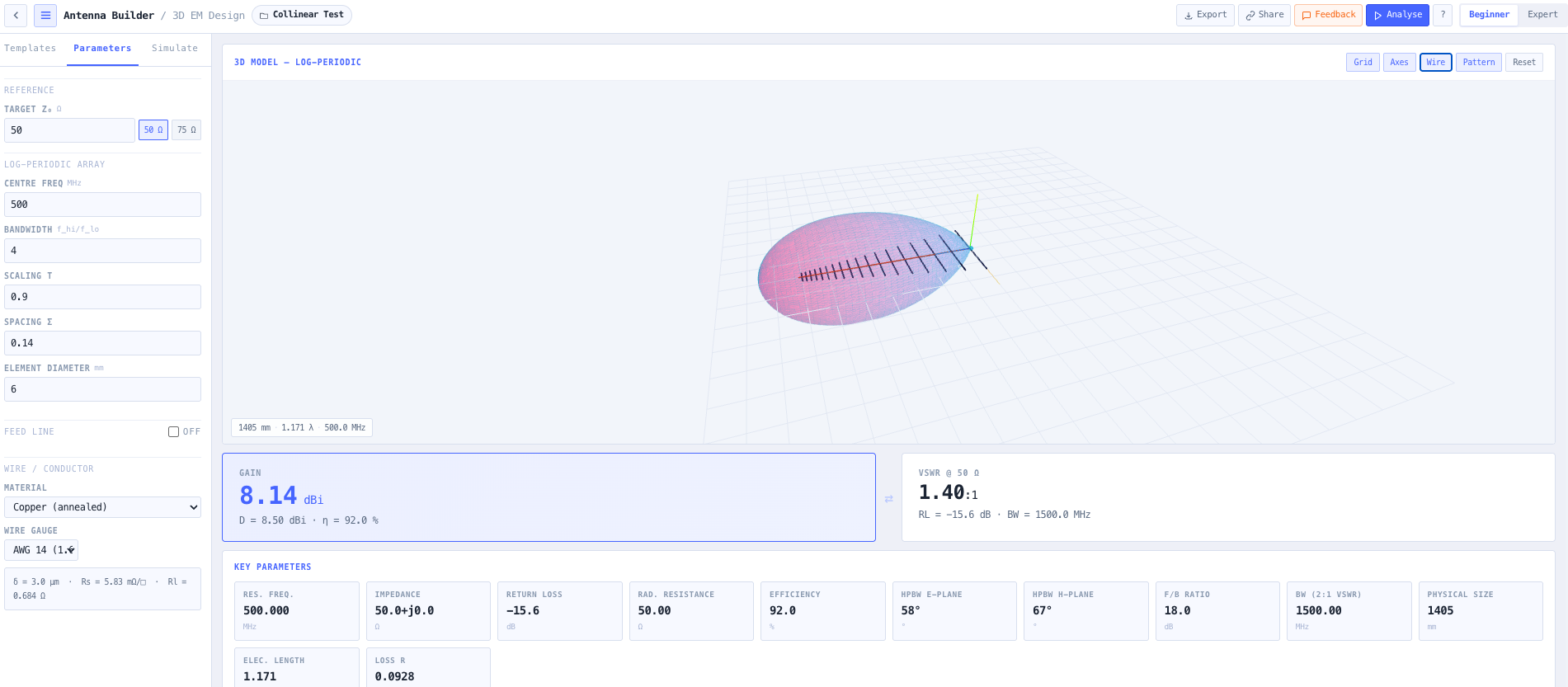 Design an antenna and prove it on the map