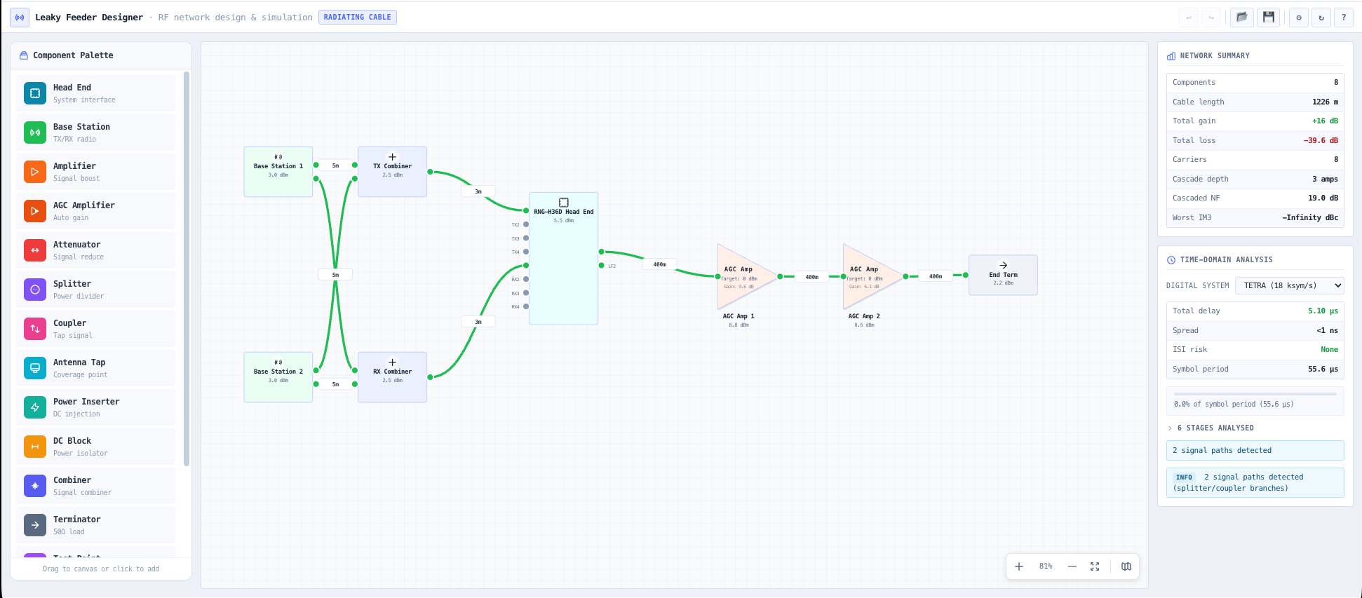 Design an underground leaky feeder system
