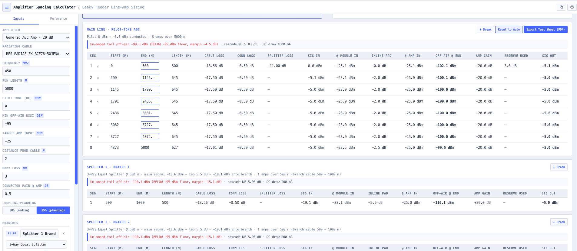 Custom layout mode: editable End cells on every chain, + Break and × controls per row.