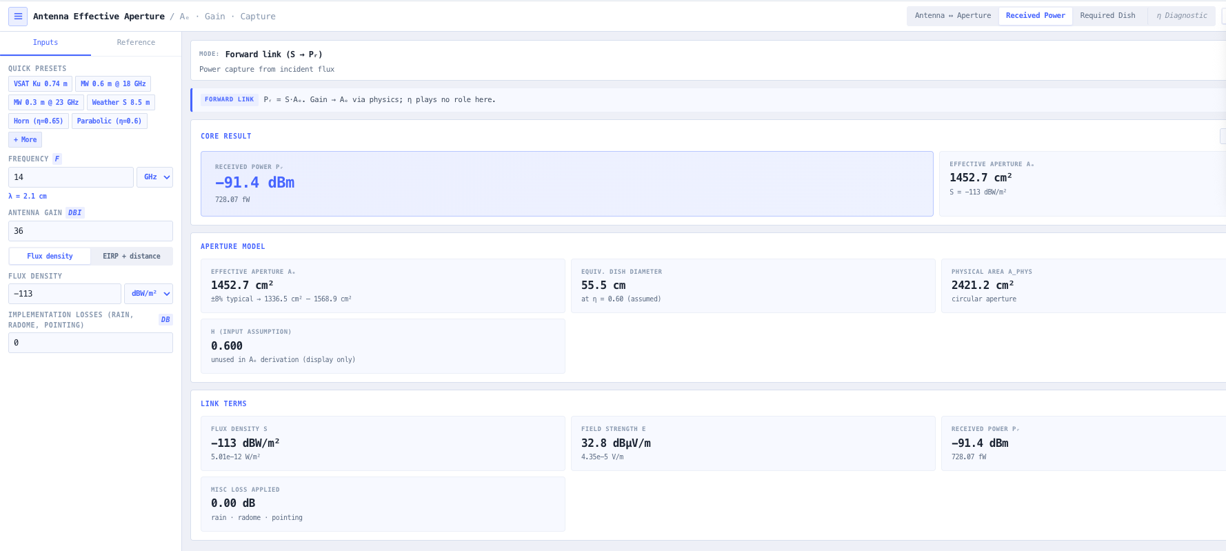 Received Power mode with the flux density and EIRP plus distance source toggle.
