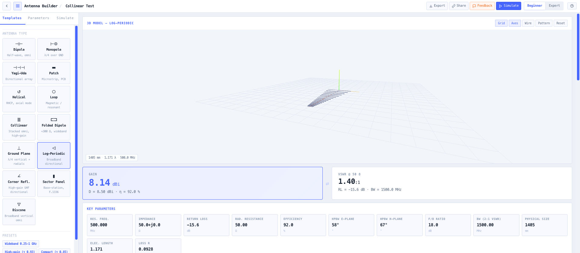 The Templates tab with the antenna families and the Beginner and Expert mode toggle.
