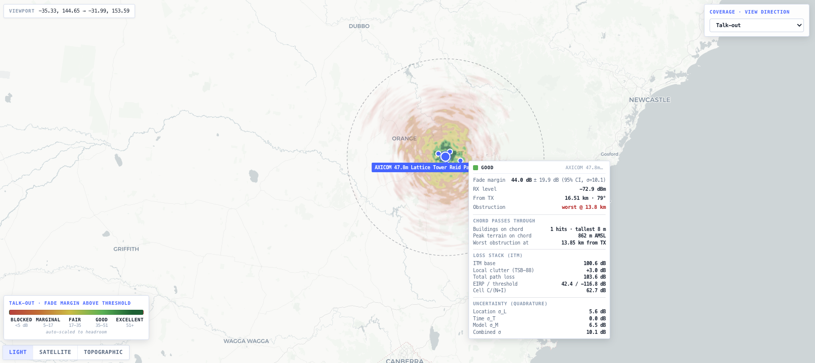 Per cell hover readout with the full loss stack and combined sigma.