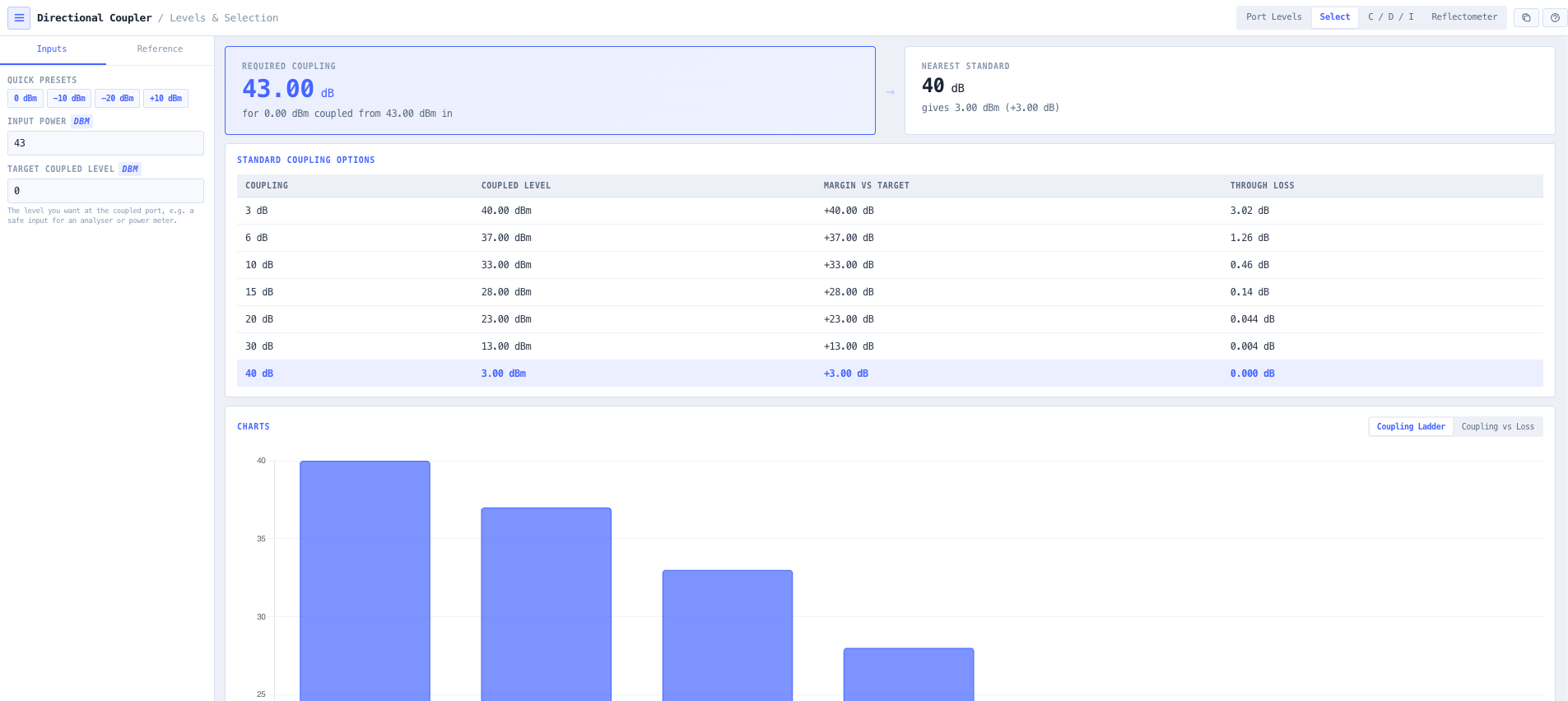 Select mode with the required coupling, the nearest standard value and a table of every standard option.