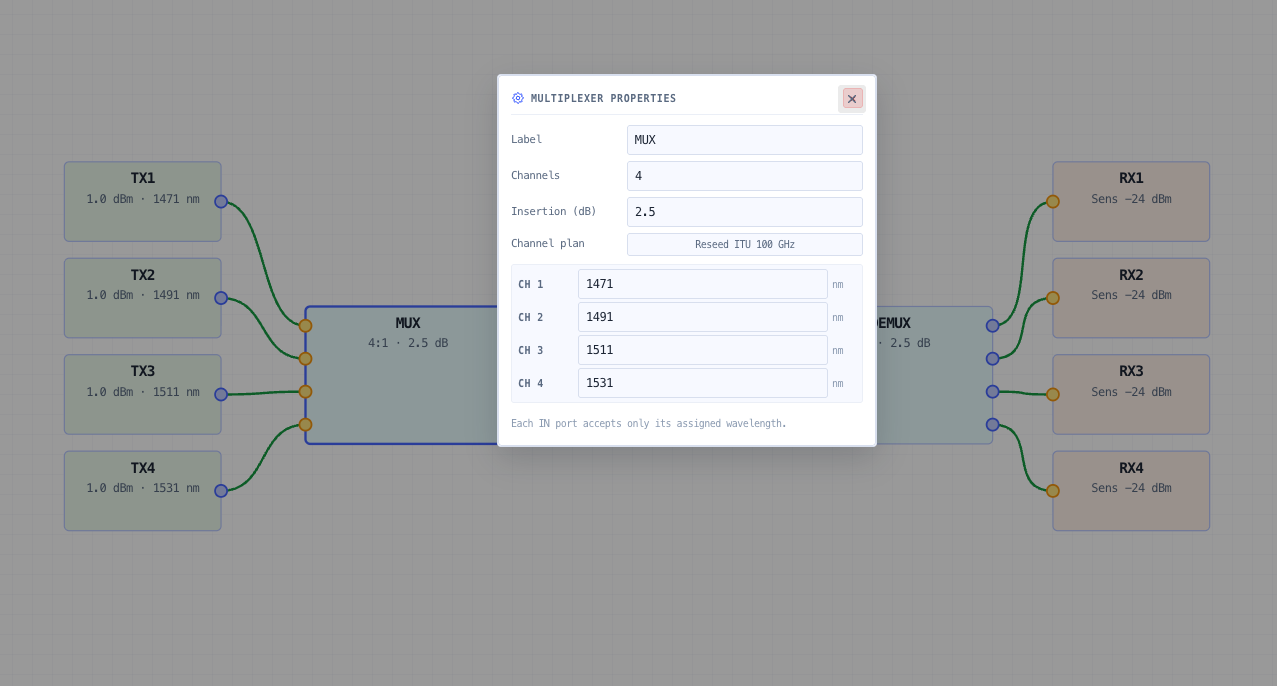 Component properties modal with field-level help.