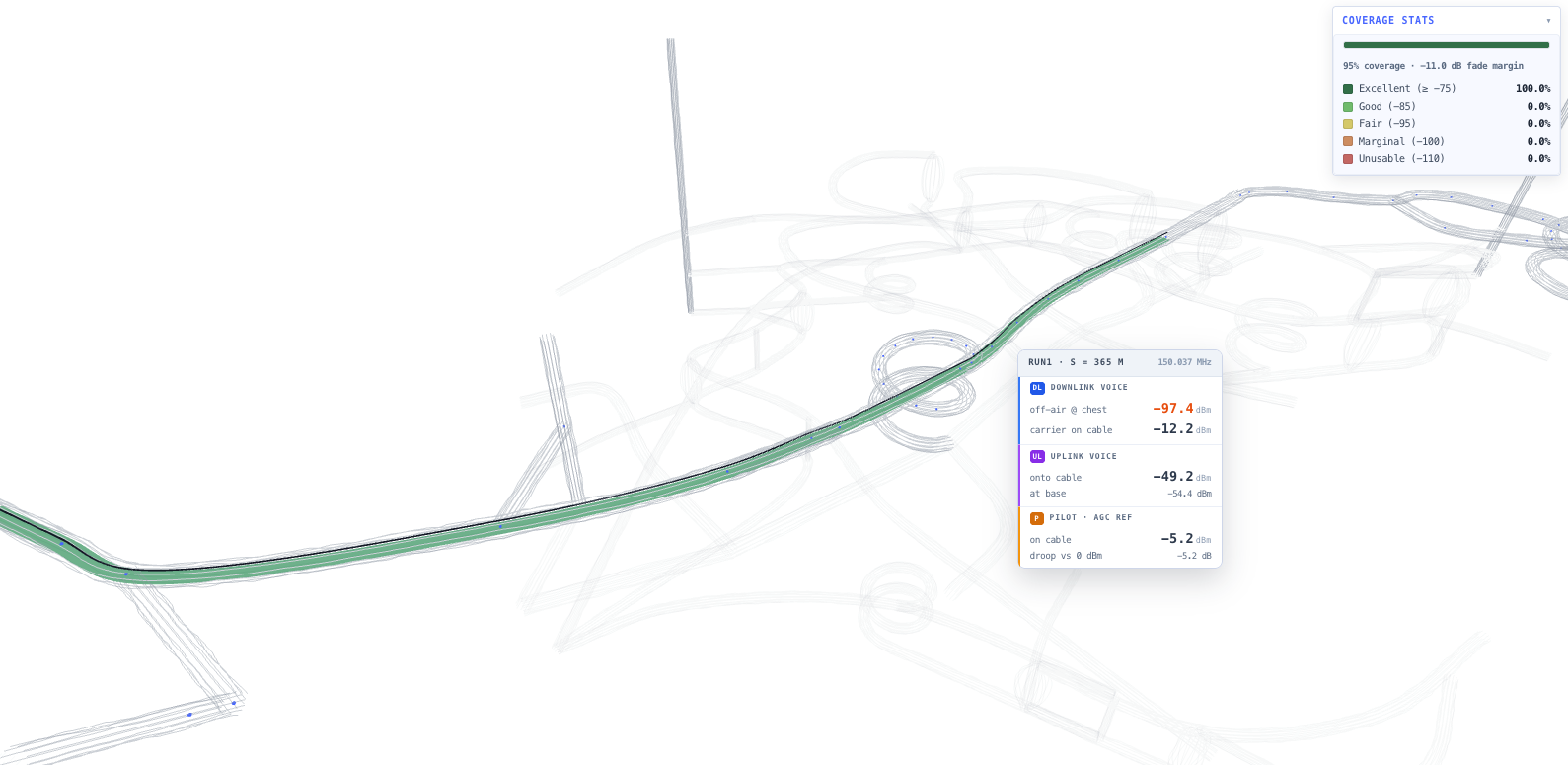 Uplink and worst-of-link modes showing the talk-back picture per point.