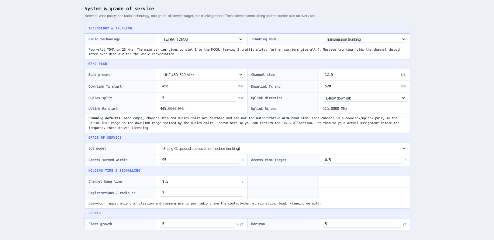System and grade of service settings: technology, trunking mode, Erlang C or B target, and band plan with duplex split.