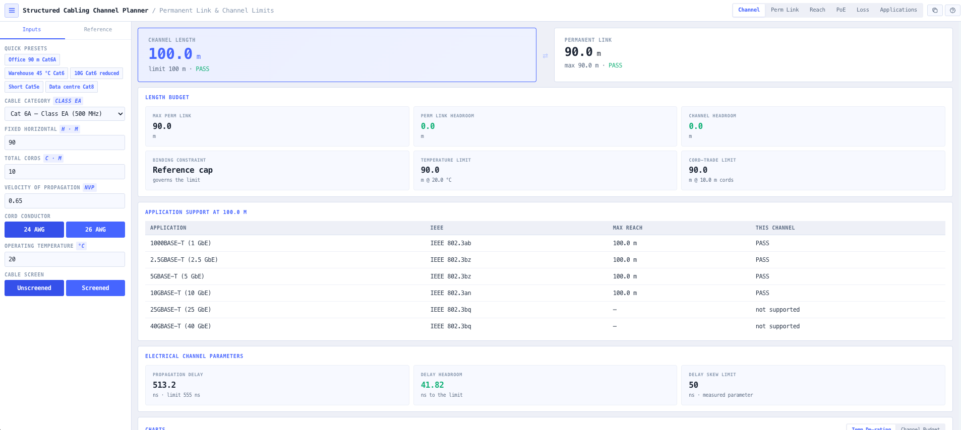 Category selector with the ISO class and bandwidth for each category.