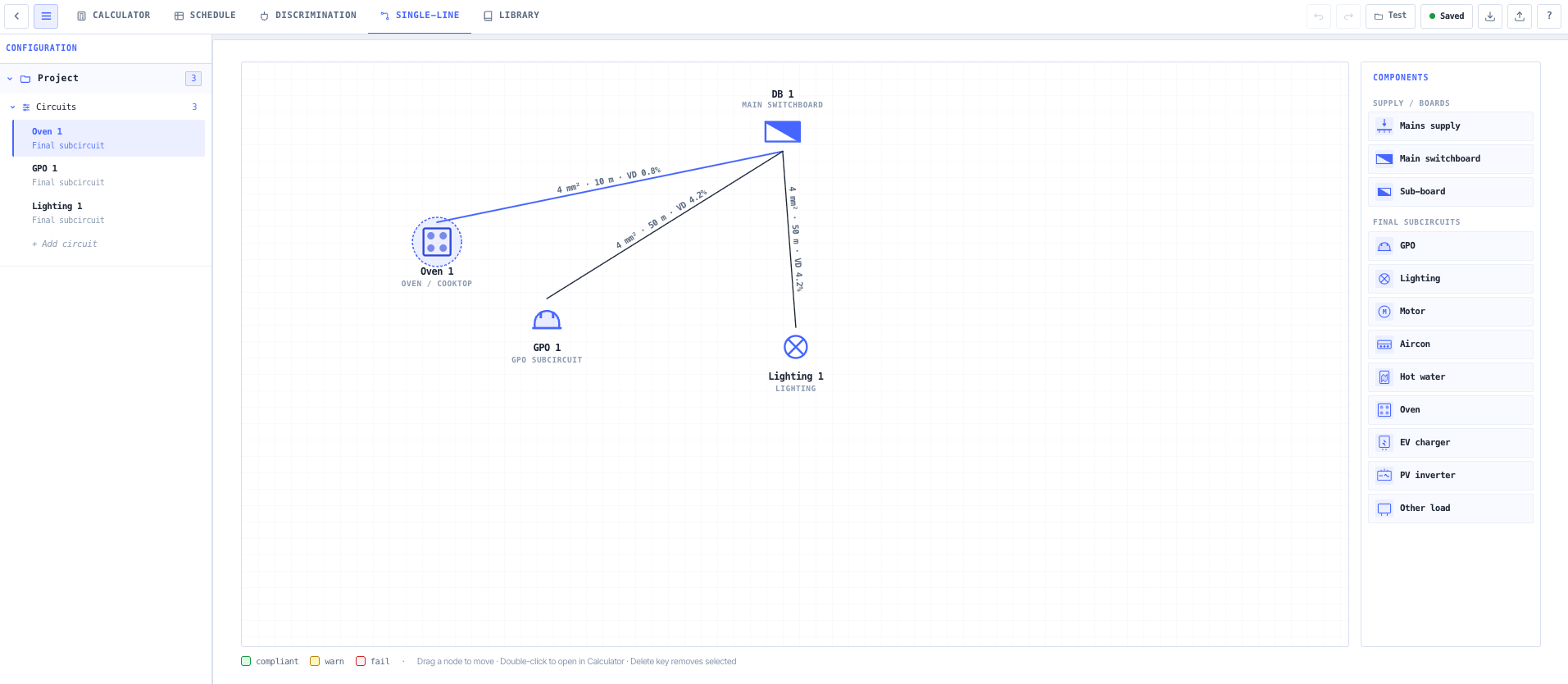 Single-line diagram with AS 3000 symbols, pan / zoom canvas, and component palette.
